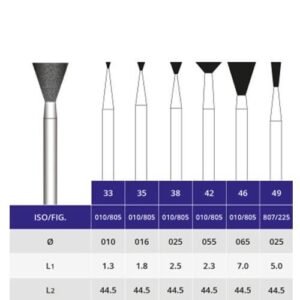 Microdont Inverted Cone HP/PM Diamond Burs